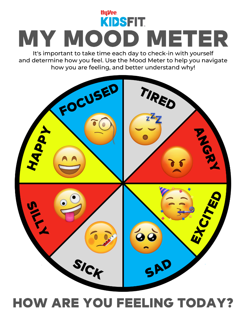 Mood Meter — Hy-Vee KidsFit